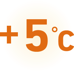 +5°C