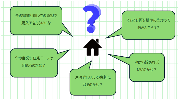 家を買おうと決めたらどうする？【海老名市・綾瀬市・厚木市・伊勢原市・座間市・大和市・相模原市・ 藤沢市・茅ヶ崎市・平塚市・寒川町  一戸建てコラム】